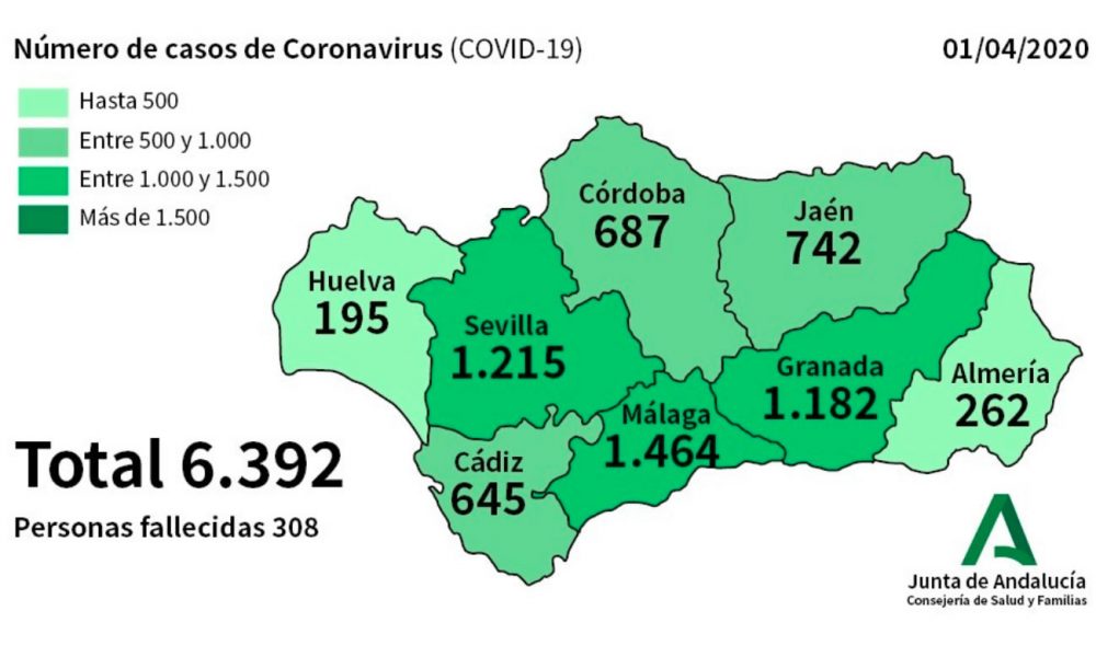 CORONAVIRUS CRISIS: 574 new cases confirmed in Andalucia, as number of deaths up by 60 in a day