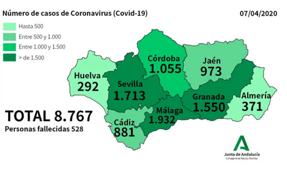COVID-19 CORONAVIRUS: Death toll rises to 528 in Andalucia as 900 patients are reported ‘cured’