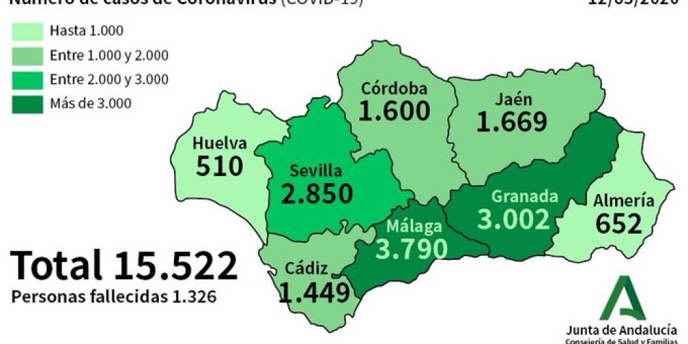 COVID-19 CRISIS: 395 patients with confirmed coronavirus still in hospital in Spain’s Andalucia with almost a quarter of them in intensive care