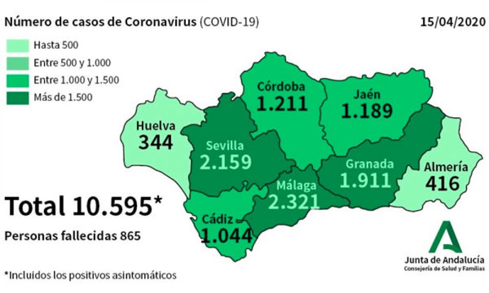 CORONAVIRUS CRISIS: Total death toll in Spain’s Andalucia reaches 865 while 289 new cases reported