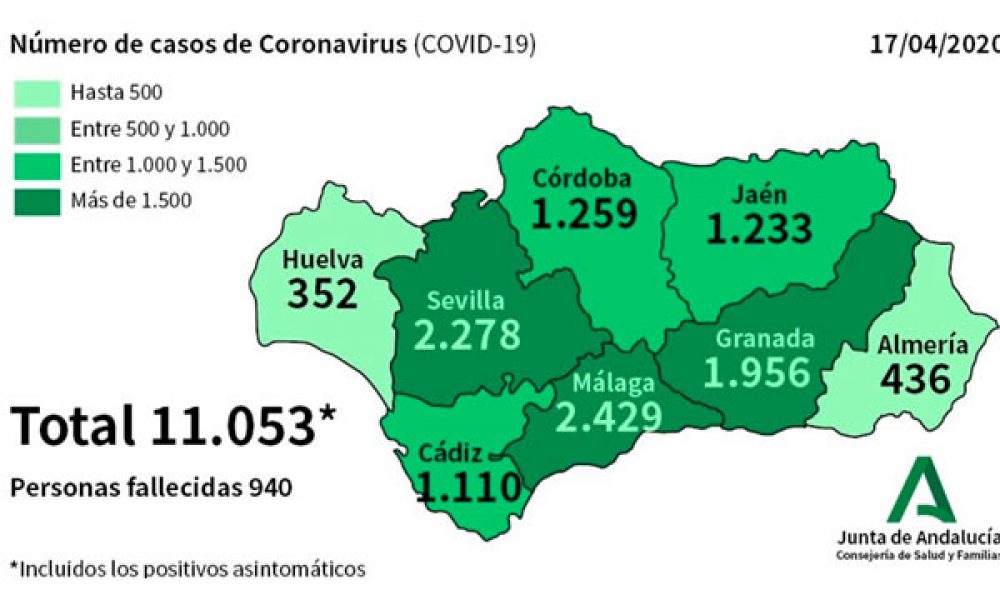 COVID-19 CORONAVIRUS CRISIS: Total death toll in Spain’s Andalucia reaches 940 while almost 2,790 patients reported cured