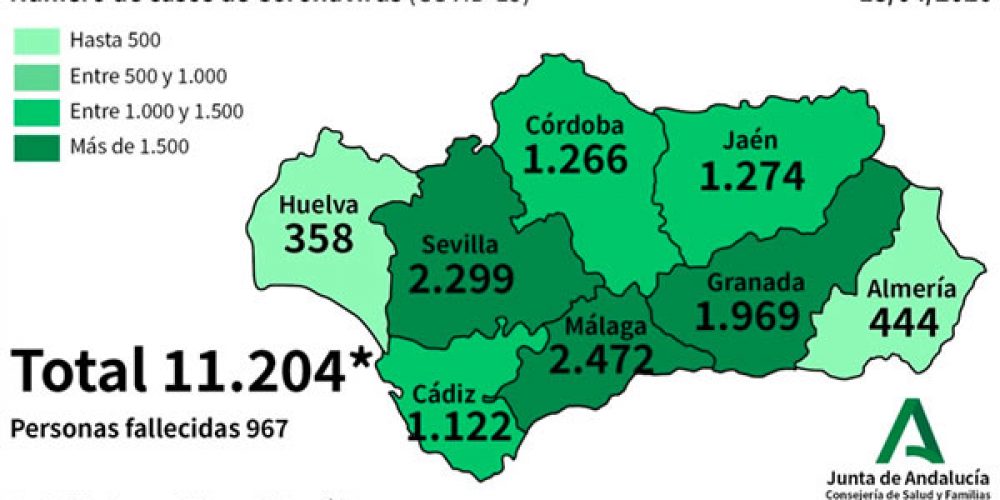 CORONAVIRUS CRISIS: Total death toll in Spain’s Andalucia nears 1,000 while almost 3,000 patients reported cured