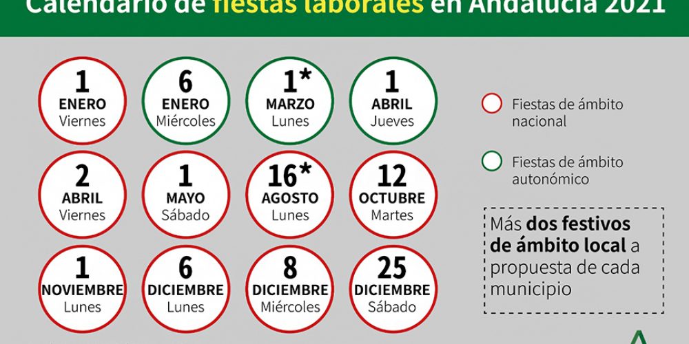 La Junta aprueba el calendario de fiestas laborales en Andalucía para 2021