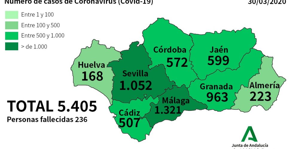 CORONAVIRUS CRISIS: Junta de Andalucia reports 723 new cases of Covid-19 while death toll rises to 236