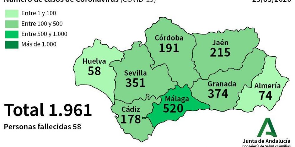 COVID-19 CORONAVIRUS: Andalucia reports 236 new cases in last 24 hours as death toll rises to 58