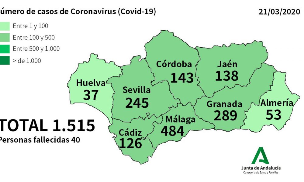 COVID-19 CORONAVIRUS CRISIS: Total of 1,515 confirmed cases, 53 still in ICU, as death toll rises to 40 in Spain’s Andalucia