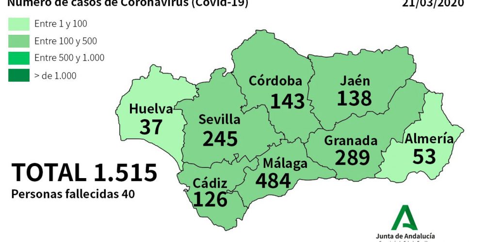 COVID-19 CORONAVIRUS CRISIS: Total of 1,515 confirmed cases, 53 still in ICU, as death toll rises to 40 in Spain’s Andalucia