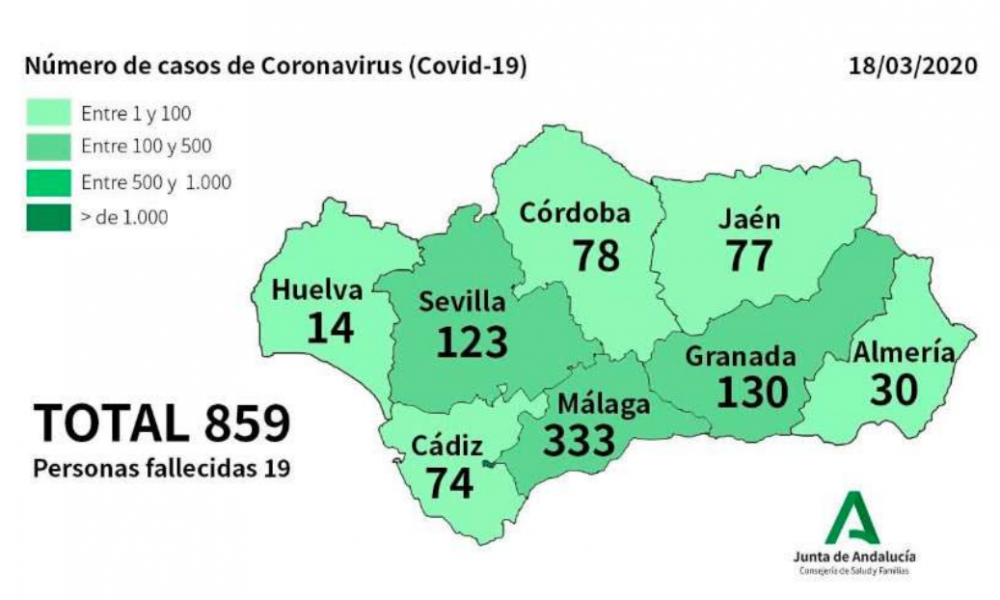 COVID-19 CORONAVIRUS CRISIS: Andalucia records 176 new cases – bringing total to 859 – and death toll rises to 19